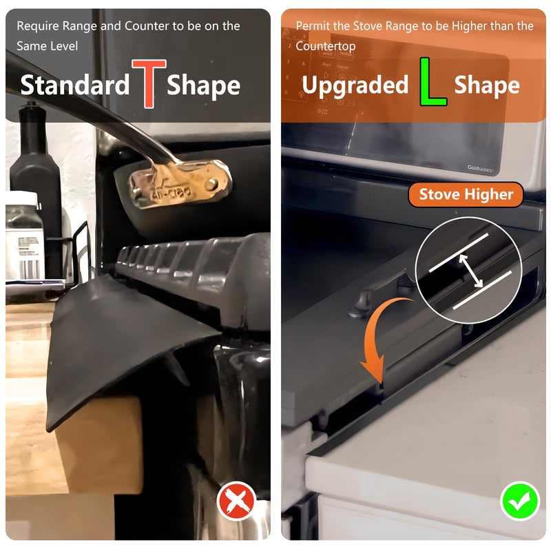 Stainless Steel Stove Gap Covers (2PCS), Stove Gap Filler, Stove Guard for Kitchen Oven Counter Side Gap, Range Trim Kit, Easy Clean and Heat Resistant, Adjustable Length 13.8" to 27.5" 1