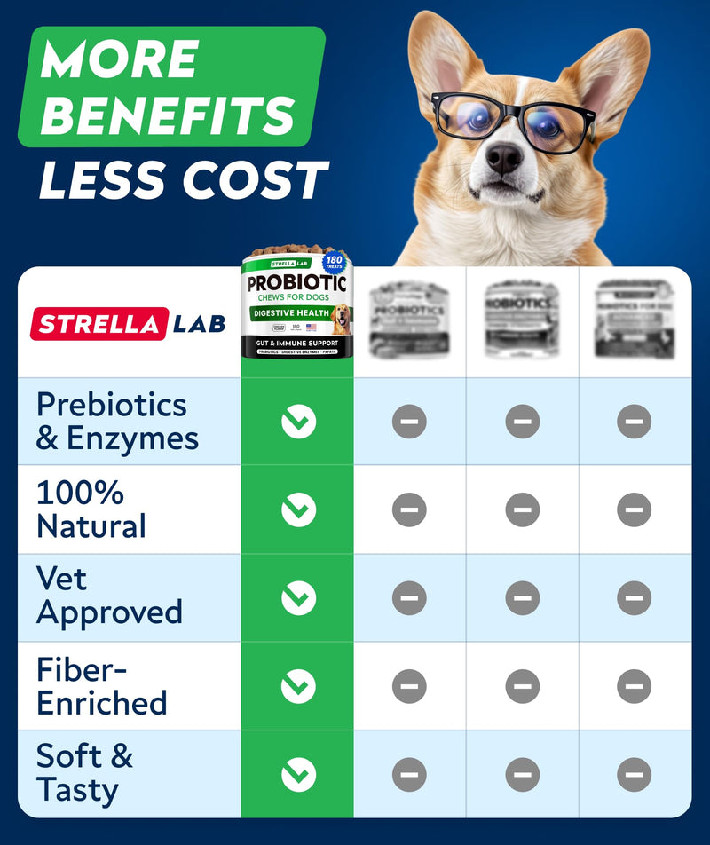 STRELLALAB Dog Probiotics Chews for Gut Support & Digestive Health with Enzymes - Anti Diarrhea and Upset Stomach Immune Supplement - Digestion Treats with Fiber and Prebiotics (180Ct, Chicken) 180Ct (Chicken) Probiotic Chews
