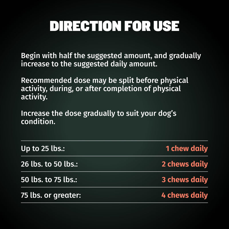 Bully Max Vitality Dog Chews and Puppy Soft Chews Bundle for Total Support with Daily Vitamins for Puppies and Adult Dogs – Including Immune, Joint, Skin, Coat, Digestion, and Development Support