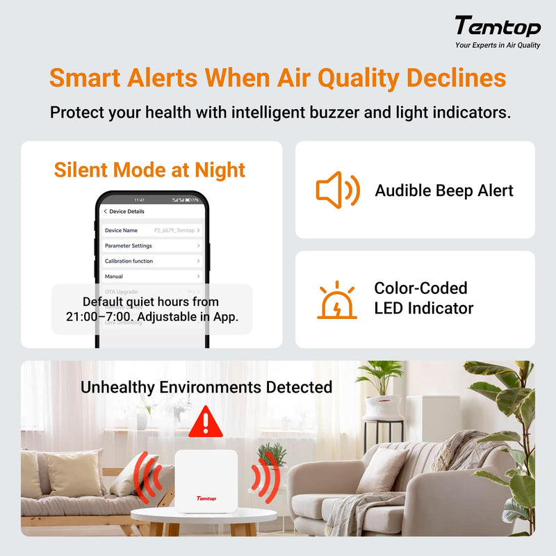 Temtop P1 Air Quality Monitor, PM2.5/PM10/Temperature/Humidity Sensor with Bluetooth App, AQI Tracking & Portable Design for Home, Office, Car, and Travel Use P1 (PM2.5, PM10, AQI)