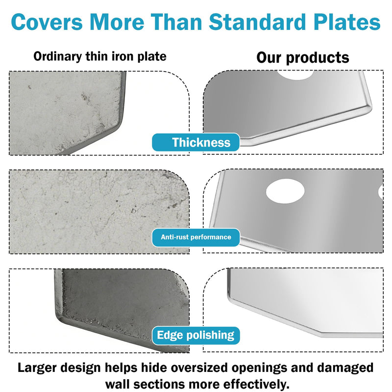 Three-Hole Remodel Plate, Shower Valve Cover Plate for Wall Repair, Compatible With Westbrass D505 Series