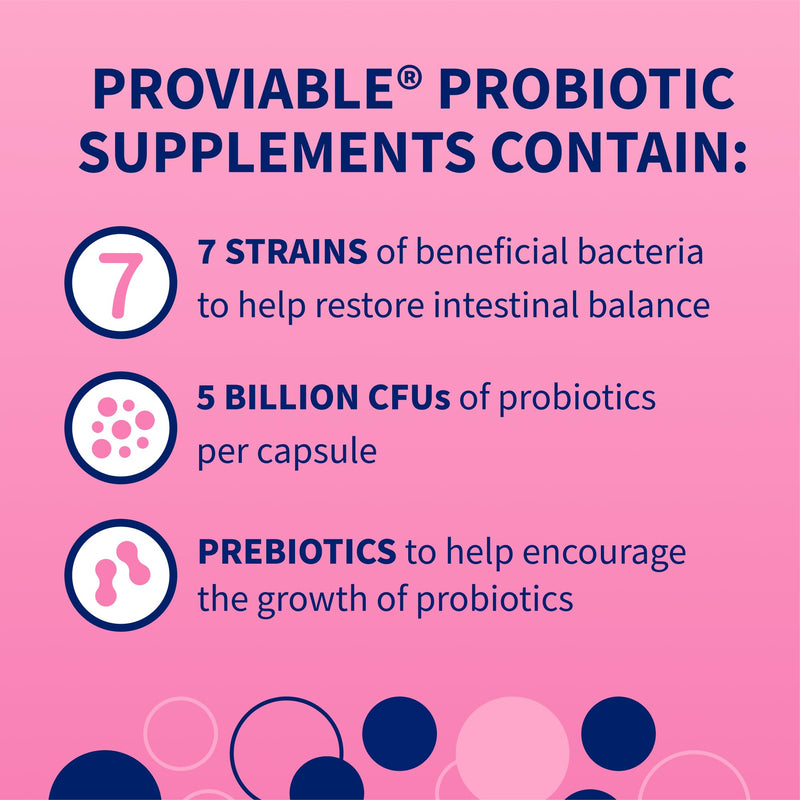 Nutramax Proviable Probiotics for Dogs, Daily Digestive Health Supplement with Multiple Strains of Bacteria, Dog Probiotics Plus Prebiotics, 60 Chewable Tablets 60 Count (Pack of 1)