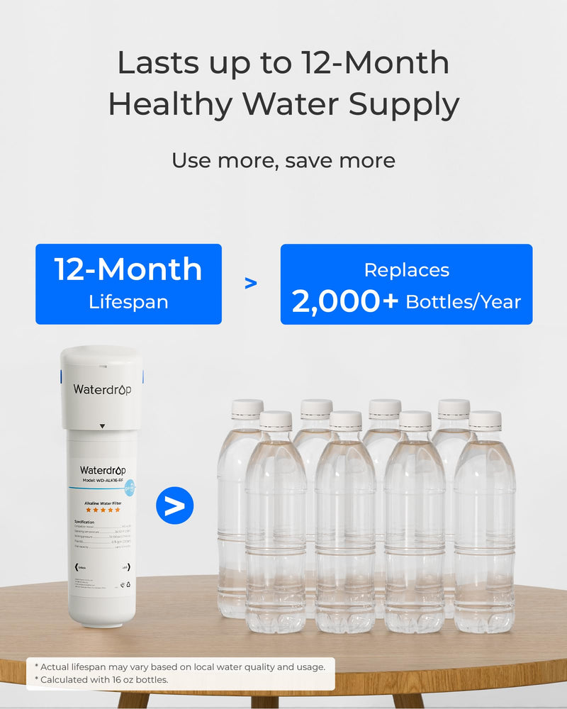 Waterdrop ALK16 Alkaline Water Filter System for Sink, Mineralizing Water