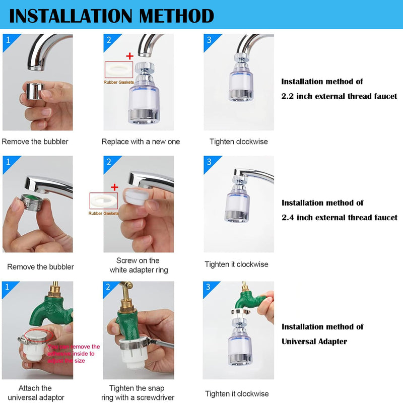 PCTC Bathroom Sink Filter, Bathroom Faucet Filter, 360 Degree Rotating Faucet Filter Purifier Kitchen Faucet, Fluorine, Heavy Metals and Hard Water from Home Kitchens and bathrooms (2 Pack) A