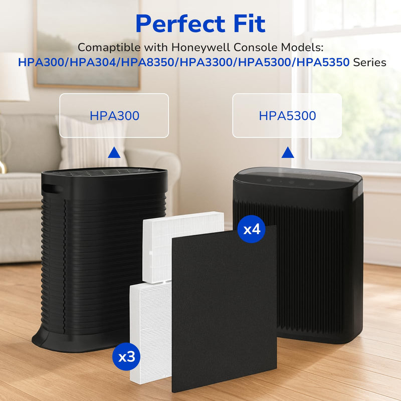 HPA300 HEPA Filter Replacement for Honeywell Air Purifiers 3 HEPA Filter R+ 4 Pre-filter A