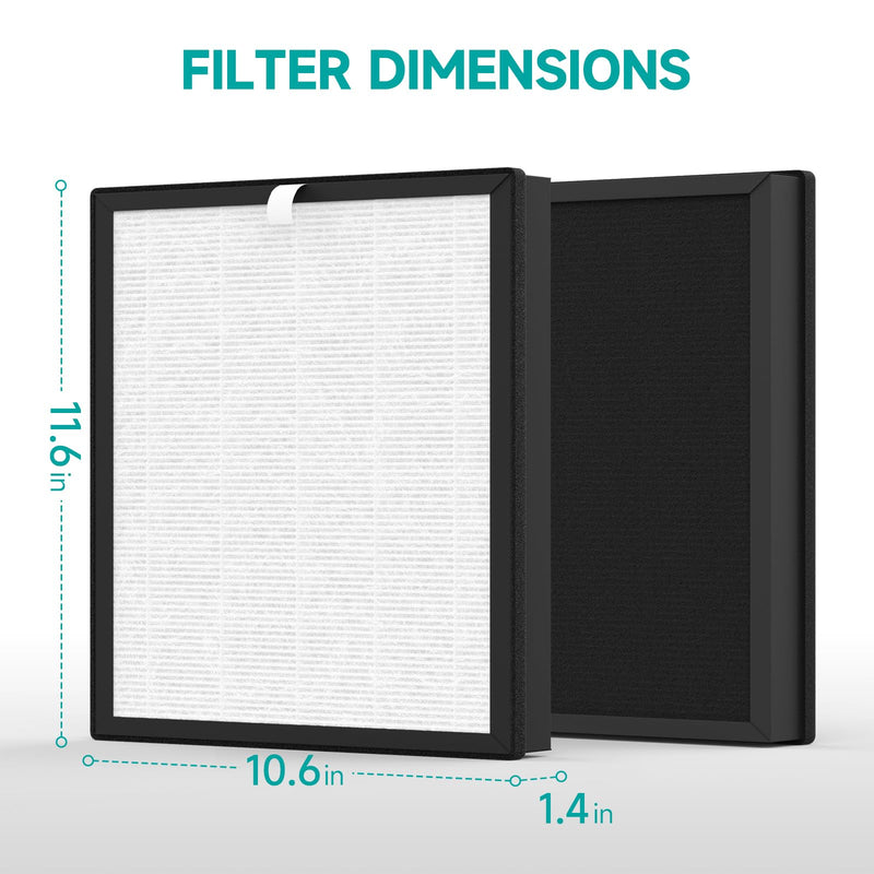 JH-028A JH-028A-F Filter Replacement, Compatible with BlueDate JH-028A Purifier, 3 -in-1 Filtration System, 2 Pack