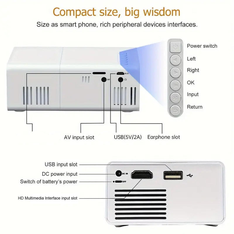 Mini Projector, 1920 x 1080 Resolution, Supports 24 to 60 Inch Projection Size, Portable Projector with Remote Control for Home Outdoor Theater Movie