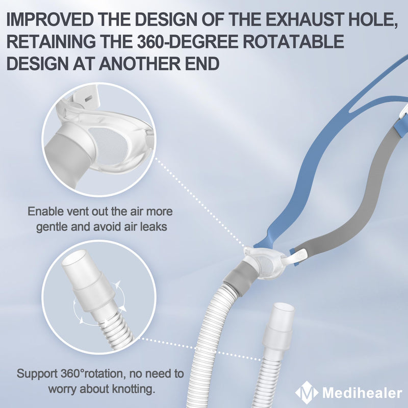 Replacement Full Set of Tube Frame Assembly for P10, Tube Frame Kit Compatible with Air fit P10, Great Value New Version Tube Frame Kit Supplies by Medihealer（No Cushion）