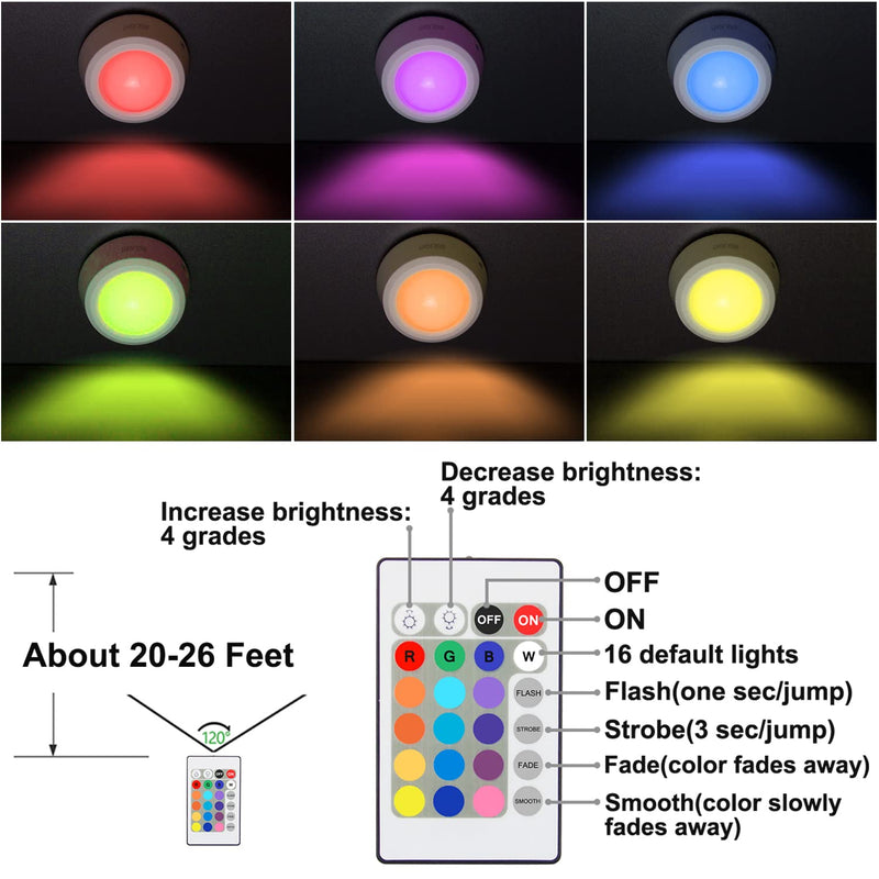 BIGLIGHT Push Lights, RGB Touch Lights, Battery Operated Closet Light, Wireless Tap Light, LED Puck Lights, Remote Controlled Color Changing Lights, Stick on Voice Level Lights for Classroom