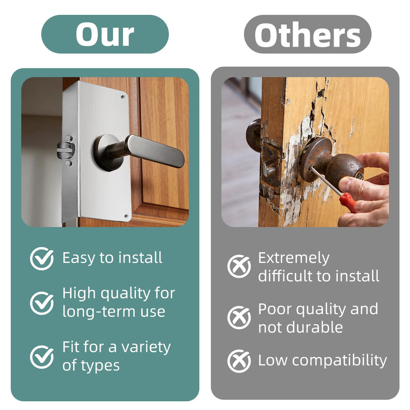 Door Lock Reinforcement Plate U 9585 Stainless Steel for 1-3/8 in Thick Doors, Use to Reinforce and Repair Both Metal, Fiberglass & Wood Doors - 2 Pack