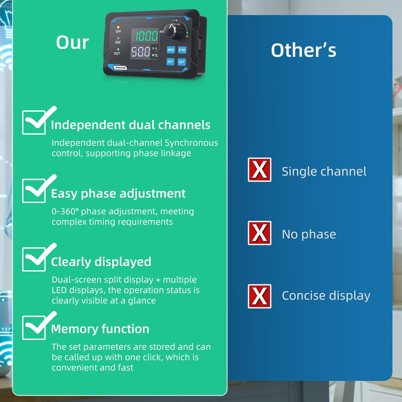 Koolertron Dual-Channel PWM Signal Generator, high-Precision servo Motor Driver, Square Wave Pulse Wave, Adjustable Frequency, Duty Cycle, Phase, etc., with Storage Function