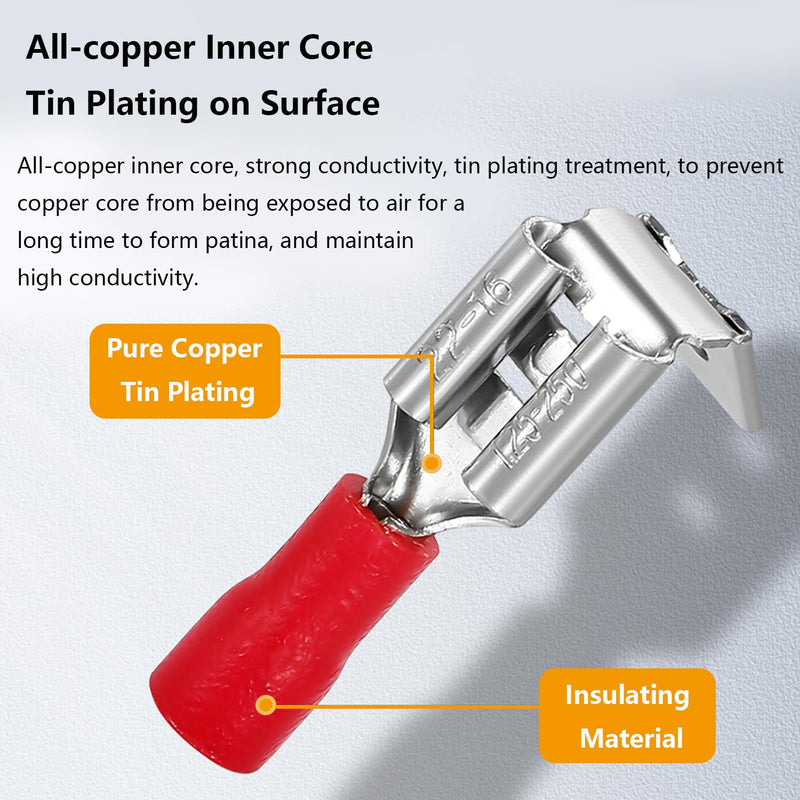 smseaces 80Pcs Insulated Piggy Back Spade Connectors 22-10AWG 6.3mm(1/4") Piggyback Wire Connectors for Automotive,Audio Systems,Household Appliances Double Spade Connector Insulated Connectors