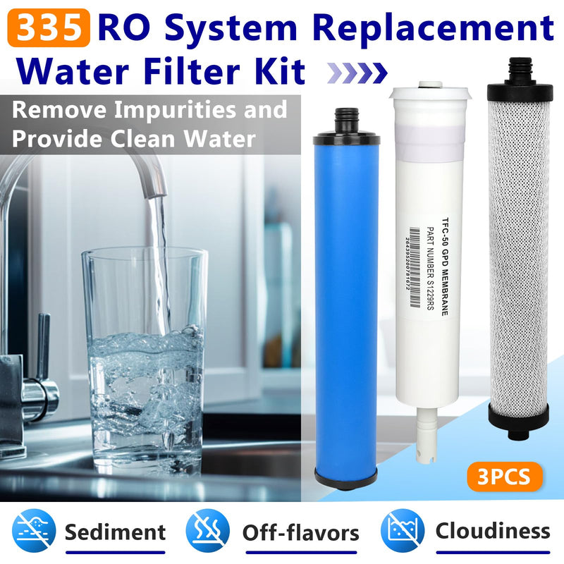 335 RO System Replacement Water Filter Kit Compatible with Microline | Replacement Filter Set with Membrane, Including S1229RS RO Membrane, S7025 Inline GAC Post Filter, S7028 Sediment Pre-Filter