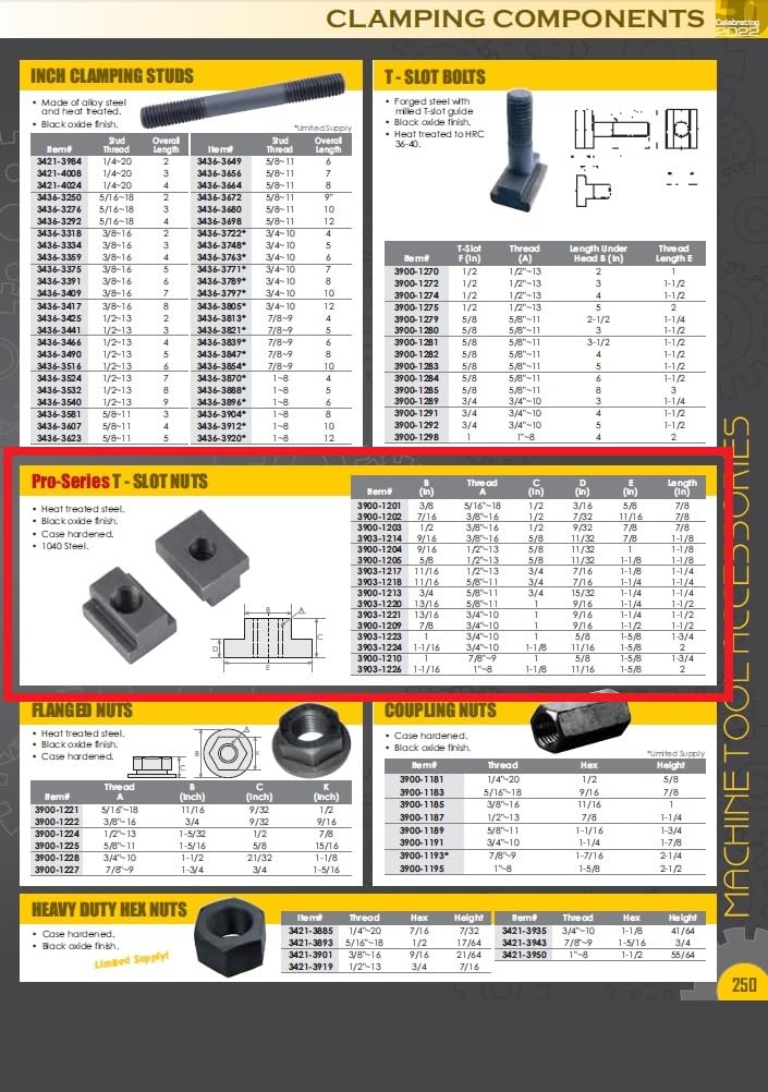 HHIP 9/16" 3/8-16 T-Slot Nut (3903-1214) (Pack of 1)