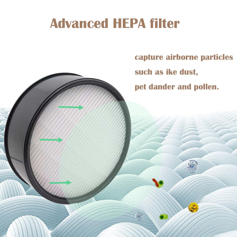 2 Pack HAP600B Filter for Holmes Egg Air Purifier 360° HAP600B-TU