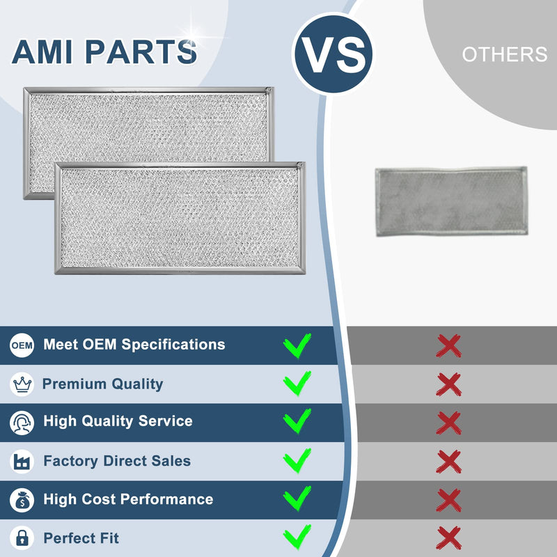 Fits for Whirlpool W10208631A Microwave Grease Filter - Approx 13" x 6" (2-Pack) by AMI PARTS 2