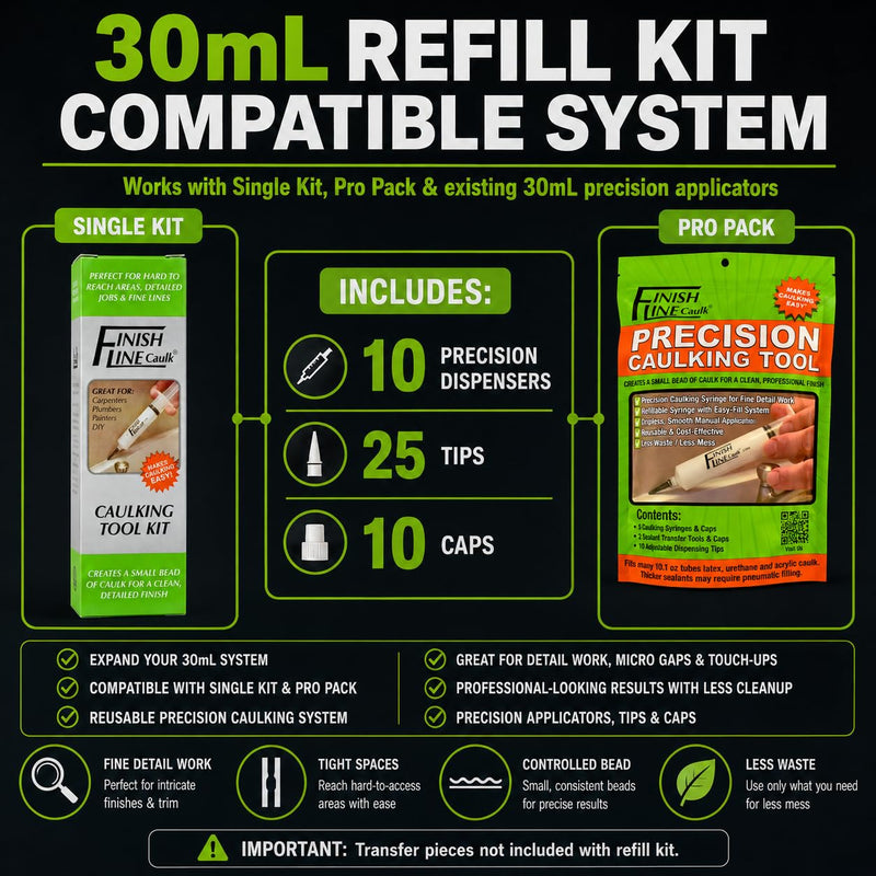 30 ML Caulking Syringes With Easy Grip Caps and 25 Plastic Dispensing Tips - Filling Kit Sold Separate