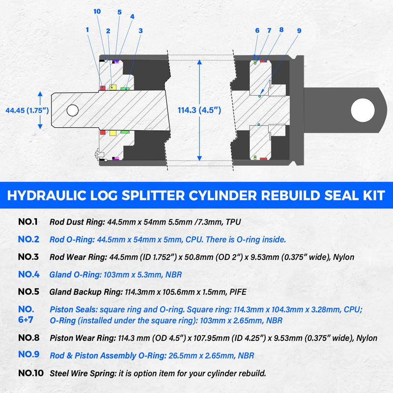 Replace for Hydraulic Log Splitter Cylinder Rebuild Seal Kit, Fit for 4.5" Bore x 1.75" Rod Cylinder (Pack of 11) 4.5" Bore 1.75" Rod