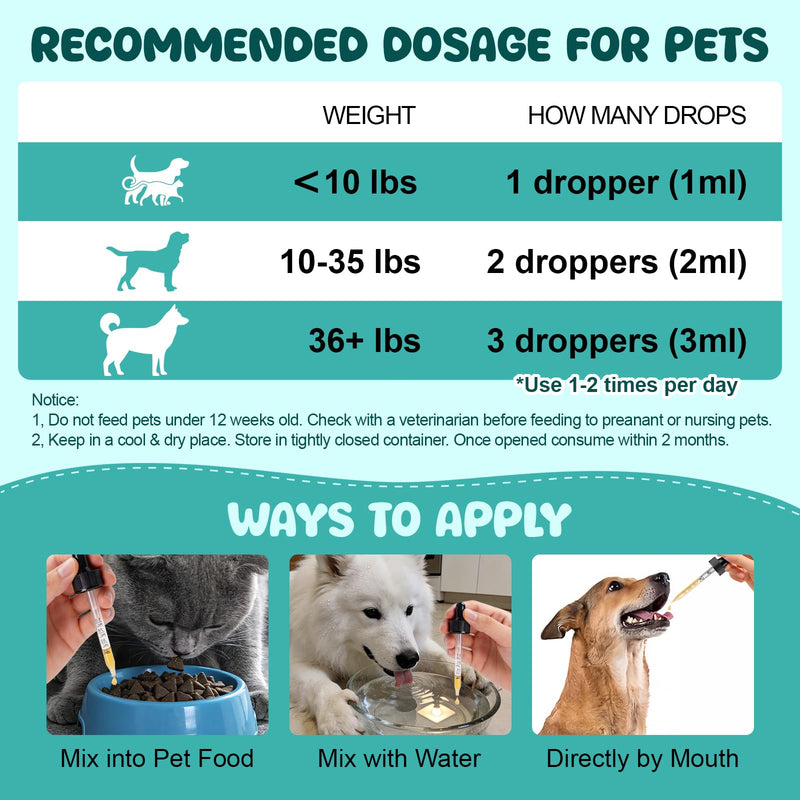 Flea & Tick Support for Dogs and Cats, Supports Healthy Skin Coat & Digestion, Herbal Ingredients Suit for All Breeds and Sizes -Vanilla-2 FL Oz