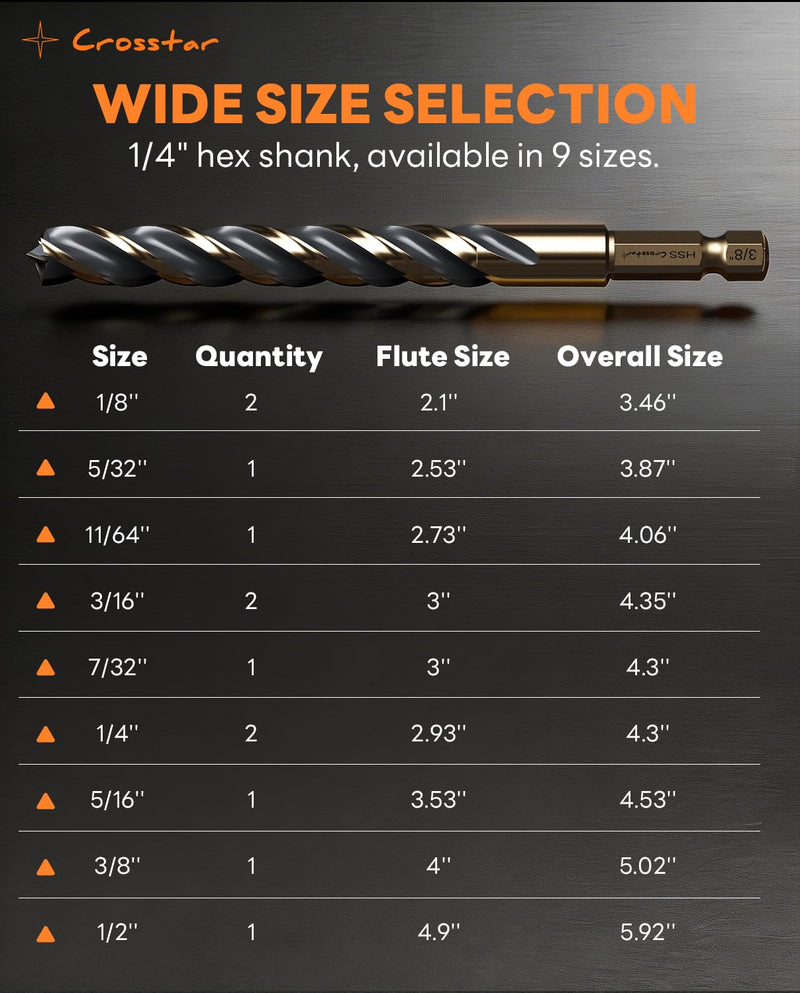 Crosstar 12Pcs HSS Brad Point Drill Bit Set with Three Flutes Design for Carpenter Woodworking，Centered Design Prevents Drill Bit Chatter, Suitable for Hardwood, Plywood, Plastic