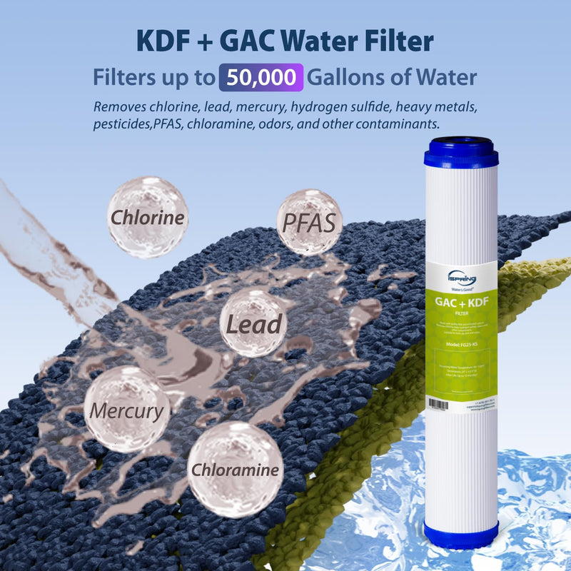 iSpring FG25-KS 2.5” x 20” Lead, Chlorine, Chloramine, PFAS Reducing Whole House Water Filter, Fits iSpring WCB32 Series