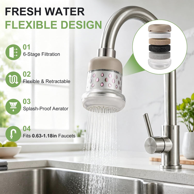 M METERXITY 6-Pack Mushroom Shaped Faucet Water Filter, Brown/Pink/Green