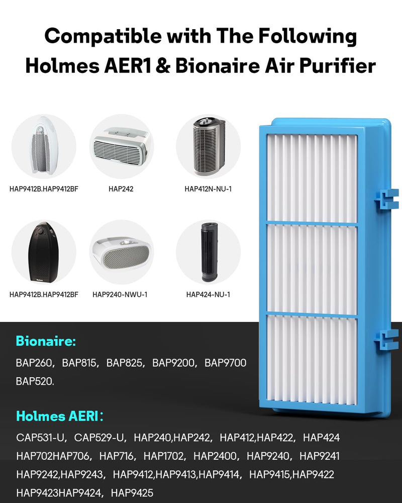 Aer1 Filter Replacement for Holmes Air Purifiers, 2 True HEPA Filters + 4 Carbon Booster Filters, HAPF30AT Blue