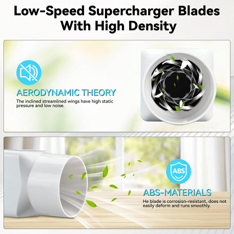 2 Inch Inline Fan, Inline Duct Fan 12v Exhaust Fan Adjustable Speed, 22 Cfm Ventilation System For Bathroom, Basement, Shoe Cabinet, Attic,Pet House,Tent