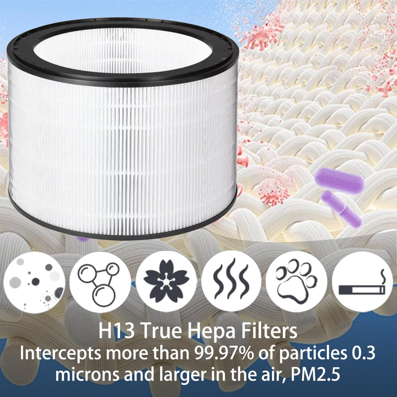 PuriCare 360 Replacement Filter for LG PuriCare 360 Air Purifier