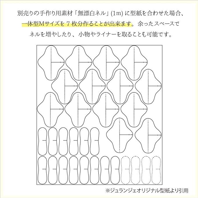 JEWLINGE Unbleached Flannel Fabric [3.3 ft (1 m) Cut Units / White / Fabric Width Approx. 36.2 inches (92 cm) ] Cloth Napkin Handmade Material (Made in Japan) - NewNest Australia