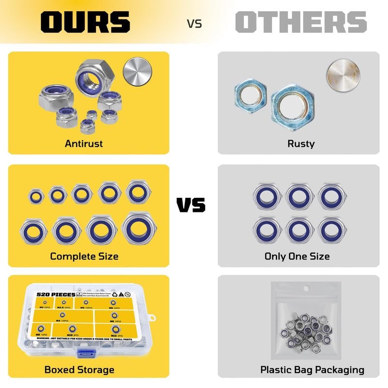 520 Pcs Metric Nylon Insert Locknuts Assortment Kit,M2 M2.5 M3 M4 M5 M6 M8 M10 M12 Nylock Nuts Sets,304 Stainless Steel Standard Threaded Hex Nut Nylock Nut Sets