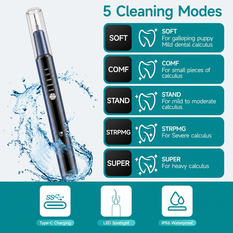 Dog Teeth Cleaning Kit with LED Light 5 Adjustable Modes Electric Pet Tartar Plaque Remover Tooth Cleaner for Dogs and Cats Home Dental Care Blue