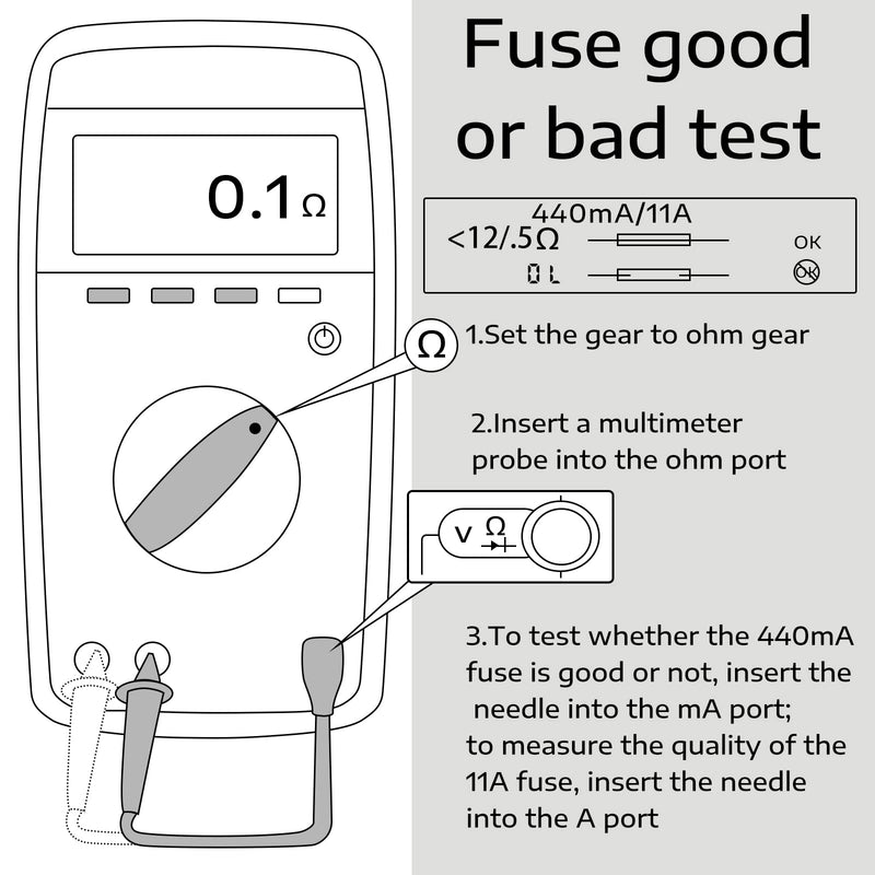 DMM-11A (DMM11) and DMM-44/100 (DMM 44 100) Fast Acting Digital Multimeter Replacement Fuse Compatible with Fluke Multimeters (6) 6