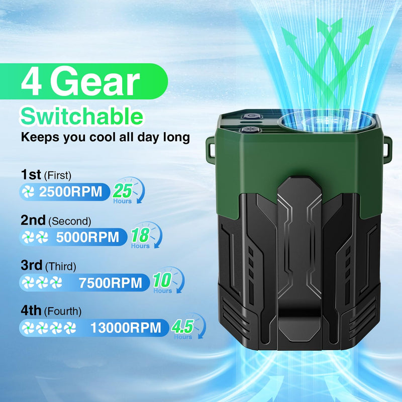Portable Fan 4000mAh Rechargeable, 4 Speeds 13000RPM Strong Airflow, Personal Waist Fan with Max 24H Working Time, Wearable Clip Belt fan for Camping, Outdoor, Jobsite, Traveling -Green & Black Green
