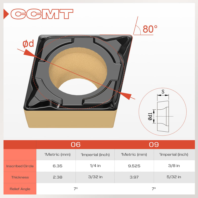 Carbide Turning Inserts Ccmt32.51 / Ccmt09T304-PF for Finishing Cutting Steel, CCMT for Lathe Turning Tools, 10 PCS. CCMT32.51-PF