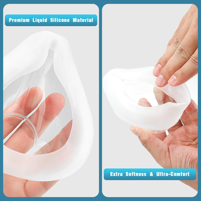Replacement Mask Cushion for AirFit F20, 2 Packs Reliable Seal & Perfect Fit for Full Face Mask - Accessories Replacement Supplies(Medium) Transparent M