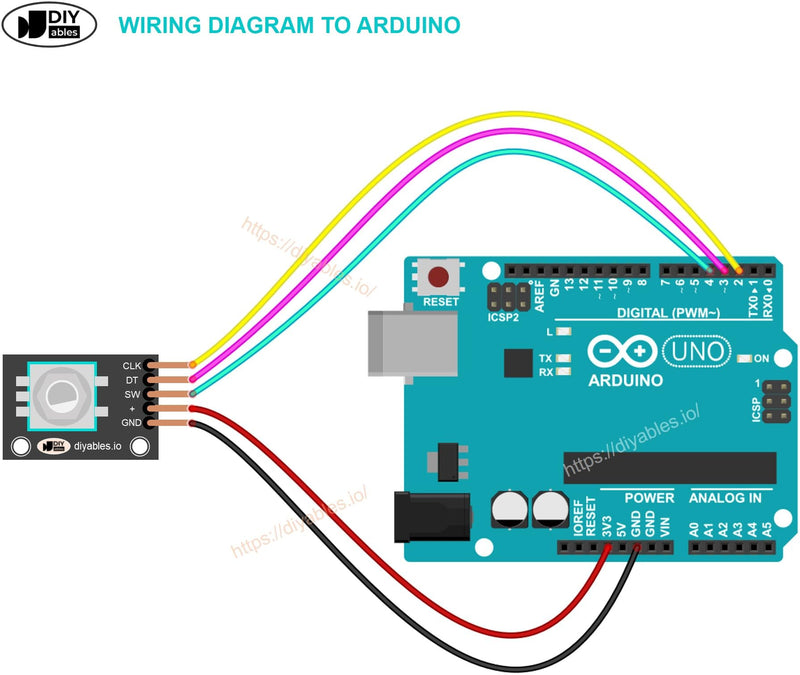 Rotary Encoder for Arduino, ESP32, ESP8266, Raspberry Pi, 5 Pieces