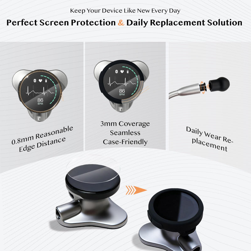 All-in-One Protection Kit for EKO CORE 500 Digital Stethoscope, 3 EPU Flexible Film, 3 Silicone Protective Cover, 6 Rubber Ear Tips, Round Protection for Daily Use, Compatible with EKO Stethoscope