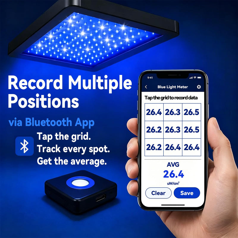 Blue Light Meter, Blue Light Irradiance Meter for Screens, LED Beauty Devices & Blue-Light Blocking Glasses, Up to 760,000 μW/cm²