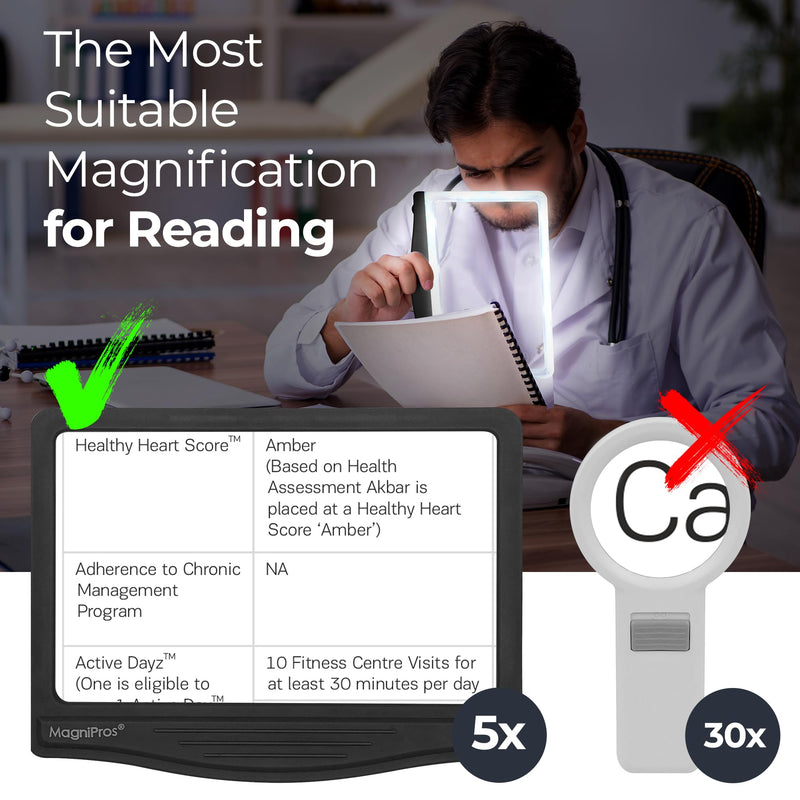 MAGNIPROS 5X Large LED Page Magnifier for Reading Magnifying Glass Reader with 3 Color Lighting Modes & Anti-Glare Lens to Reduce Eye Strain-Perfect for Fine Print, Aging Eyes, Low Vision and Seniors Black