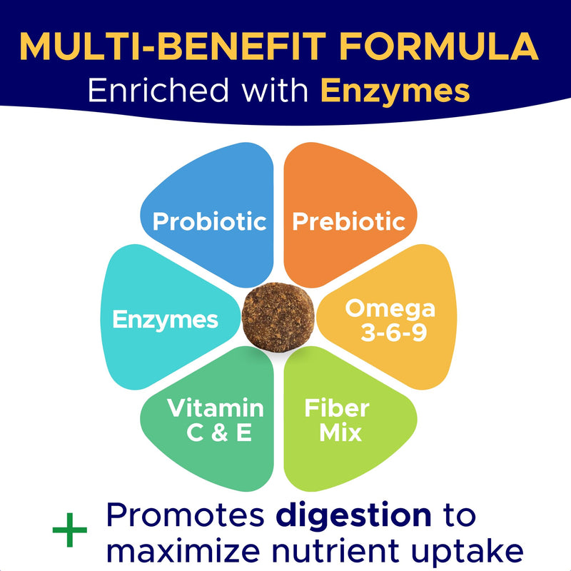 Probiotics for Dogs Gut Health & Digestive Function Support - Probiotic Chews w Pumpkin & Omega - Upset Stomach & Gas Relief, Constipation, Canine Prebiotic Supplement Hickory Bacon 120 Probiotics Chews - PawsPlanet Australia