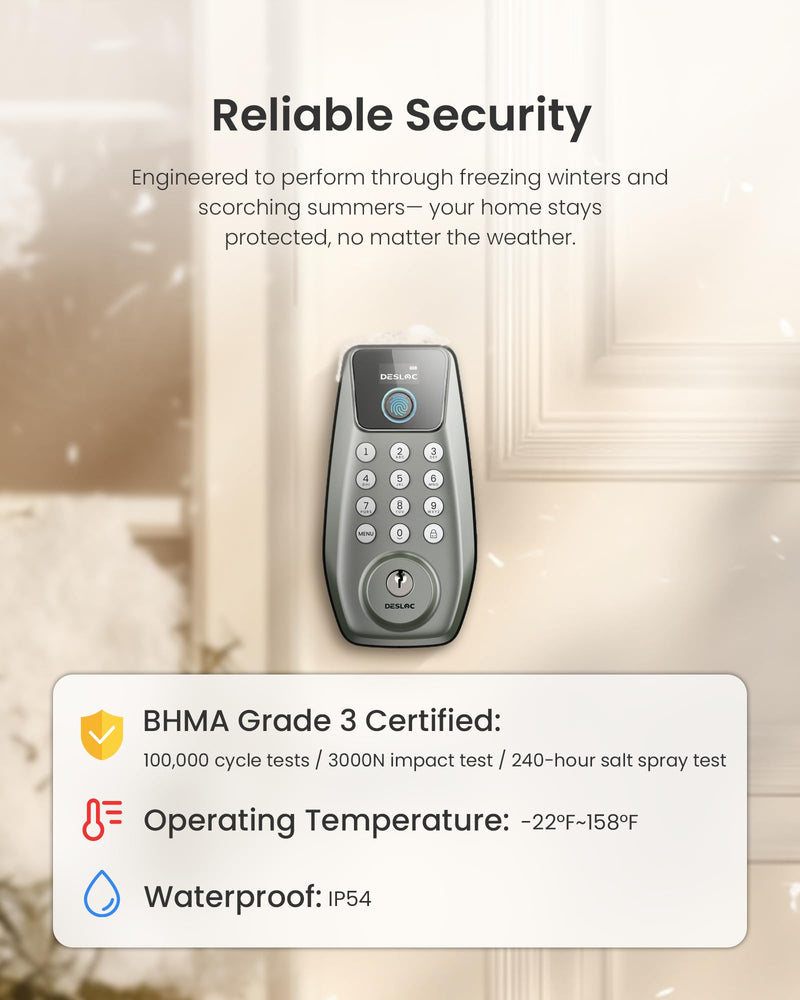 DESLOC C110 Smart Lock with LockVue Display, 3-in-1 Keyless Entry Door Lock with Fingerprint, Passcode & Key, BHMA Certified Deadbolt, Auto Lock, 12-Month Battery for Home, Apartment & Airbnb, Nickel Deadbolts