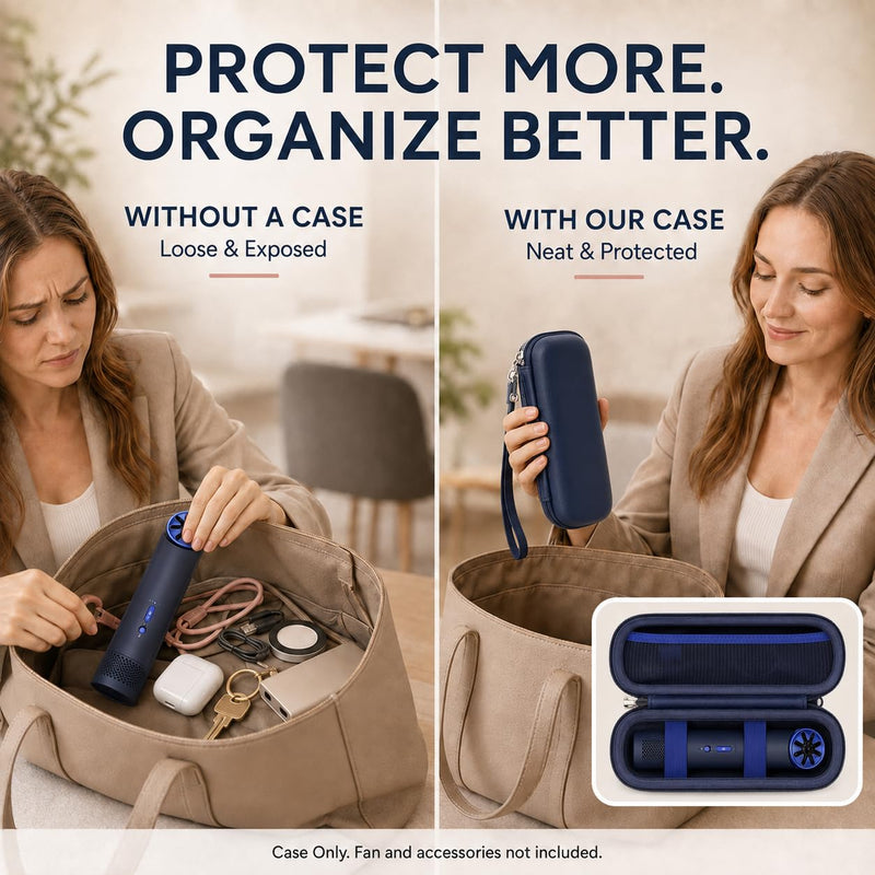 ANKHOH Carring Case for Dyson HushJet Mini Fan, PU Travel Bag, Blue
