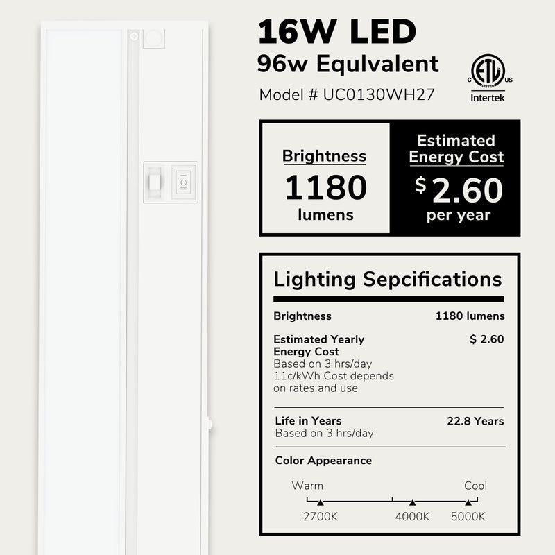 LAGOM 30" Direct Wire Dimmable LED Under Cabinet Lights, Selectable 2700K/4000K/5000K, Selectable Brightness, White Finish, UC0130WH27 30-inch