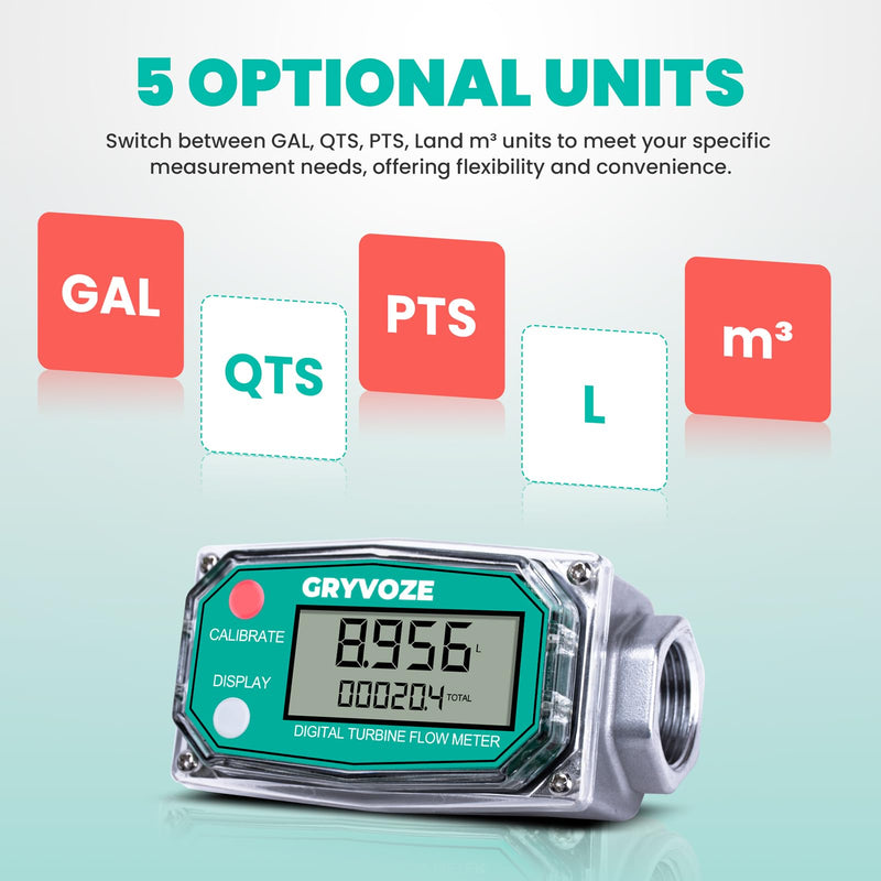 3/4 Inch Digital Turbine Fuel Flow Meter, 0.8-13.2 GPM Inline NPT Thread Flowmeter for Water, Diesel, Gas Oil, Gasoline, Kerosene, Methanol, and Other Liquids-Supports Gallon, QTS, PTS, L, m³