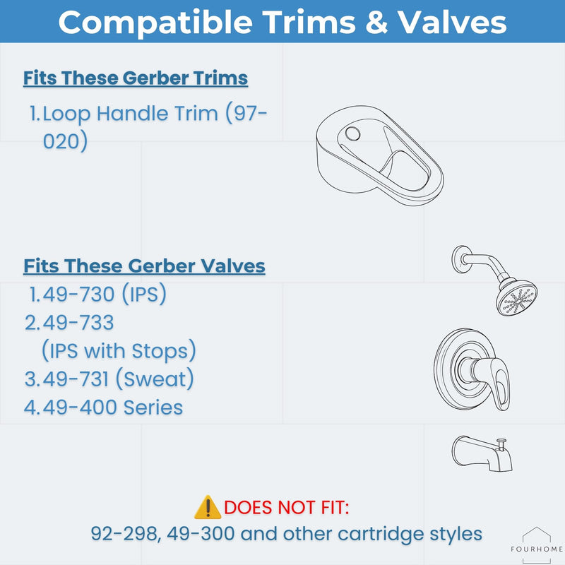 Replacement for Gerber 97-022 and 97-014 Shower Valve Cartridge Kit