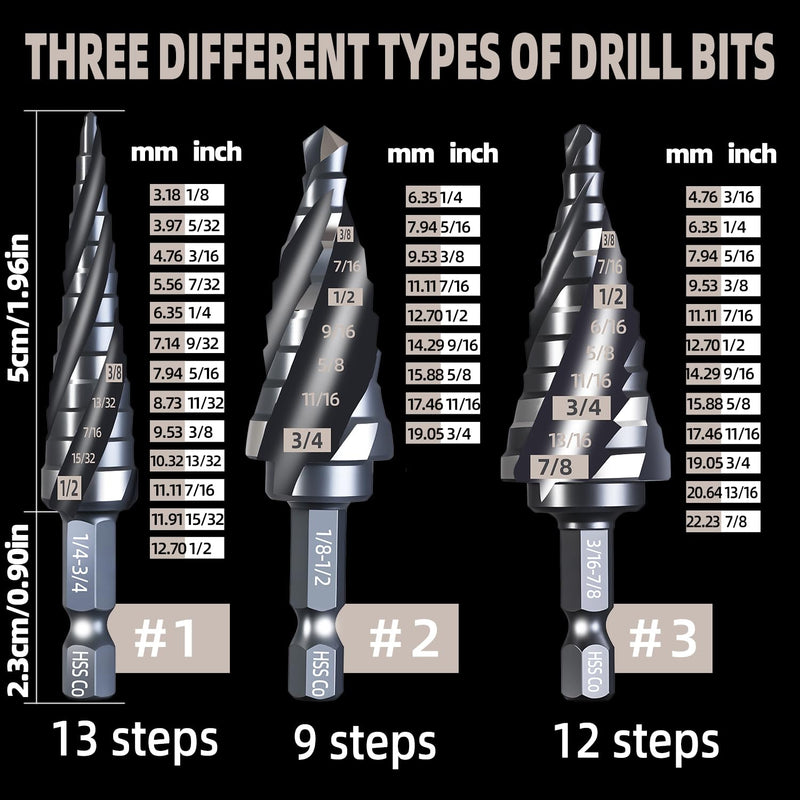 Unibit M35 Step Drill Bits Set with Magnetic Phillips Screwdriver 1/8-7/8 Inch-8 PCS Titanium Coated HSS 4-Flute Bits, Works on Steel, Metal, Aluminum, Plastic & Wood, with Storage Box Black