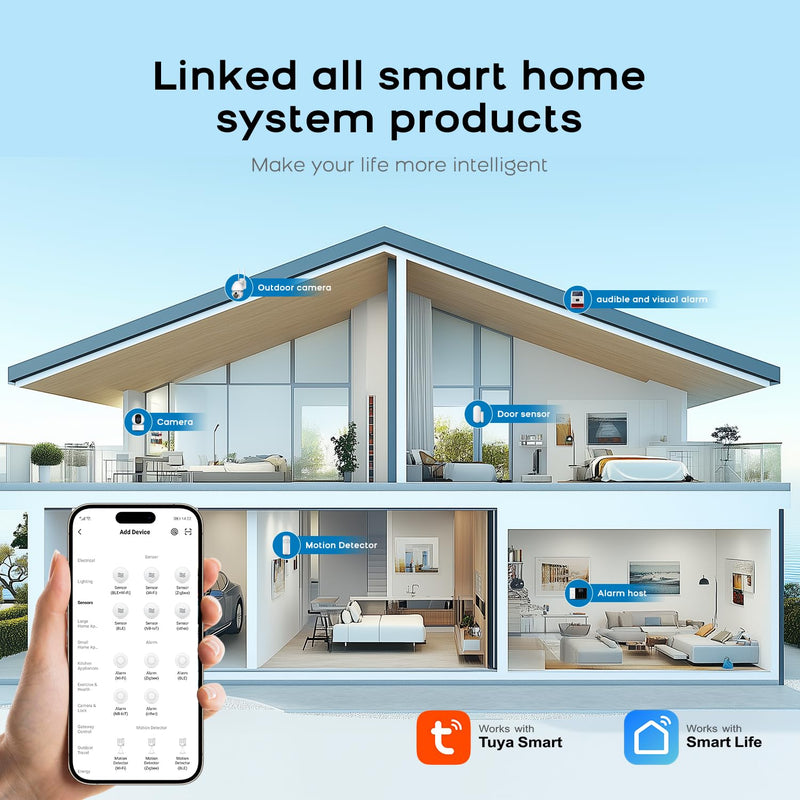 PGST 8 Pieces Smart Home Alarm System,Wireless Door Alarm Sensors,Motion Detector,Remote,4G SMS/Call/Tuya App Real-Time Alerts,Compatible with Alexa/Google for House,Villa,Apartment,Kids Safety 8 PIECE KITS