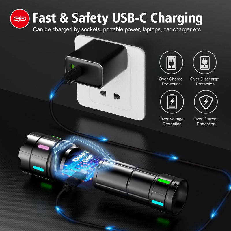 Flashlight 20000 High Lumens Rechargeable - 30W Super Bright LED Flash Light with LCD Display | 3937ft Beam & 12H Long Lasting USB C Powerful Handheld Flashlight for Home, Camping, Hiking, Emergency Black