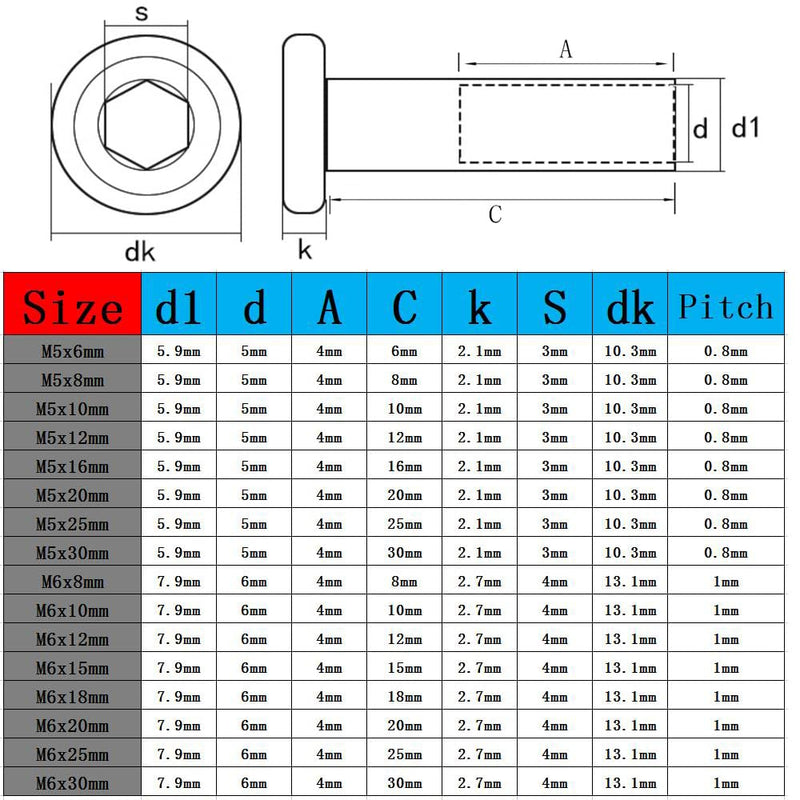 5 Pcs M6 x 10mm Hex Socket Screw Rivet Insert Nut 304 Stainless Steel Flat Head Barrel Nuts Internal Thread Cylindrical Nut Rivnut Locking Screws or Bolts Silver M6x10mm